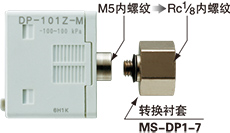 备有Rc1/8转换衬套。<br> 与以往机型的互换性得到提高  [短端口型用]