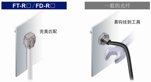 可安装在传送带侧面